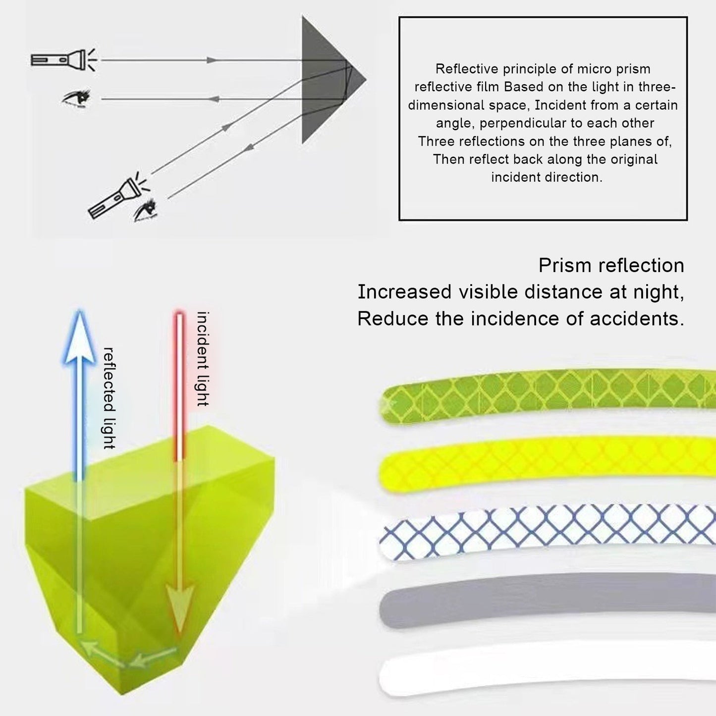 Skorter | Auto Illuminating Stickers
