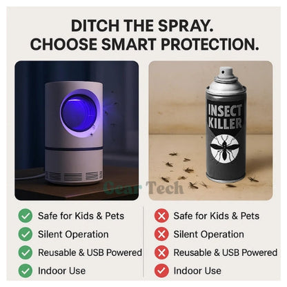 Skorter | InsectoStop UV Fly Catcher – Electric Mosquito Lamp for Indoor and Outdoor