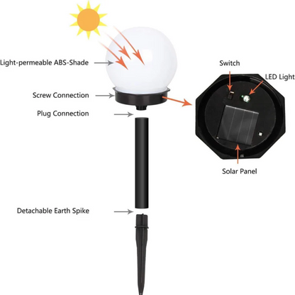 Skorter | 3 piece waterproof LED solar garden lights - SunLuxe Orbs