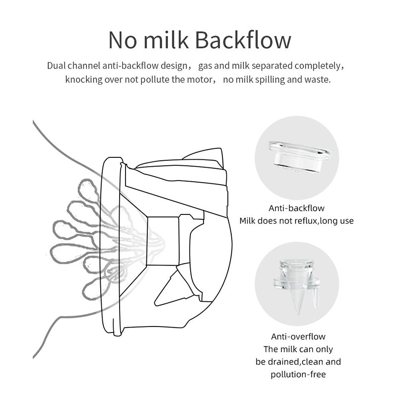 Skorter | Breast Pump Pair