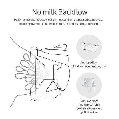 Skorter | Breast Pump Pair