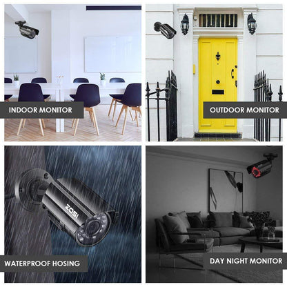 Skorter | Camera 1080P for DVR