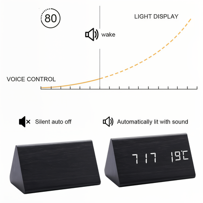 Skorter | WakeyCue | Modern Wooden LED Digital Alarm Clock with Temperature & Humidity Display