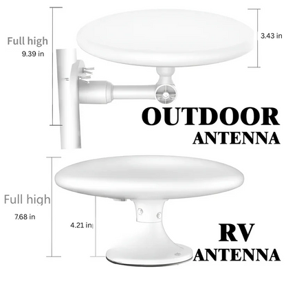 Skorter | 2025 Long Range Outdoor Digital HD TV Antenna | Free HD & 4K Channels