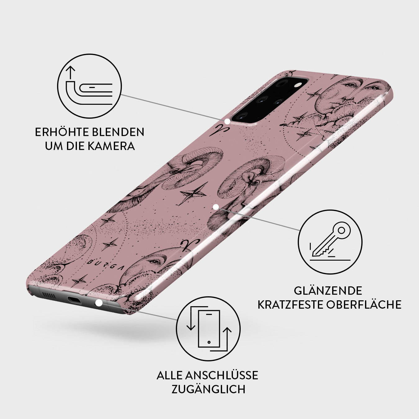 Skorter | Aries - Samsung Galaxy S20 Plus 4G / 5G Case