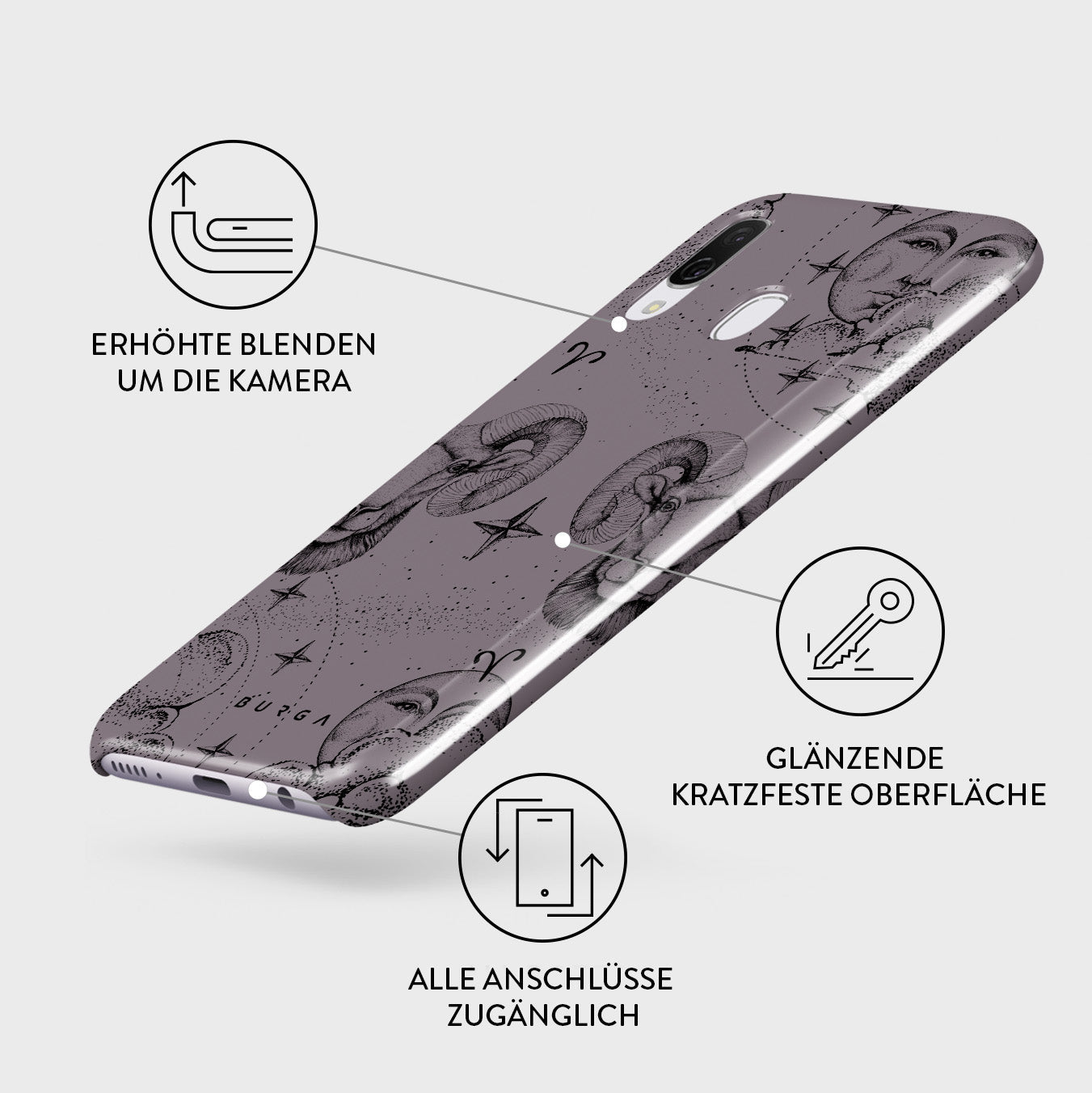 Skorter | Aries - Samsung Galaxy A40 Deck case