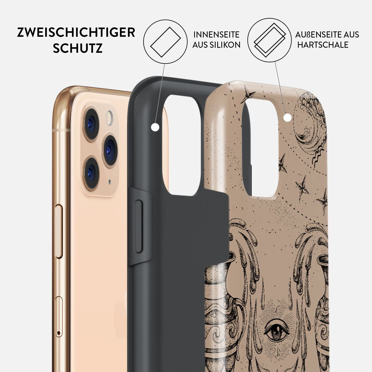 Skorter | Aquarius - iPhone 11 Pro Max case