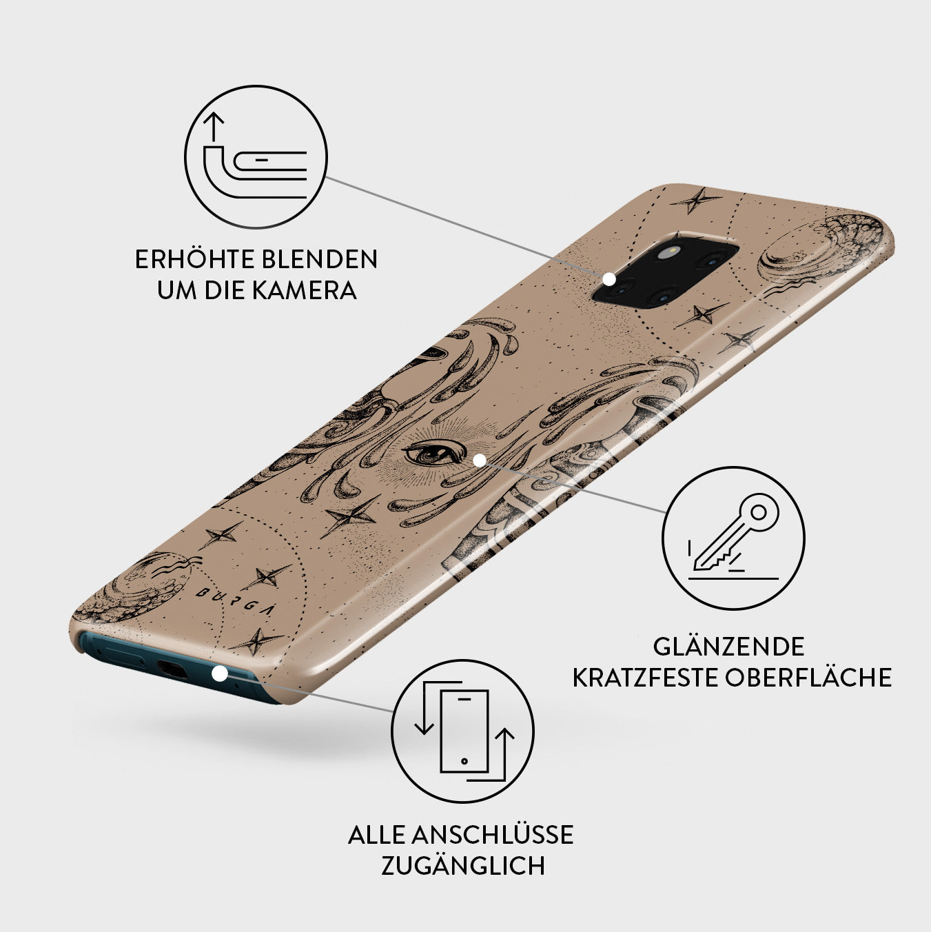 Skorter | Aquarius - Huawei Mate 20 Pro Case