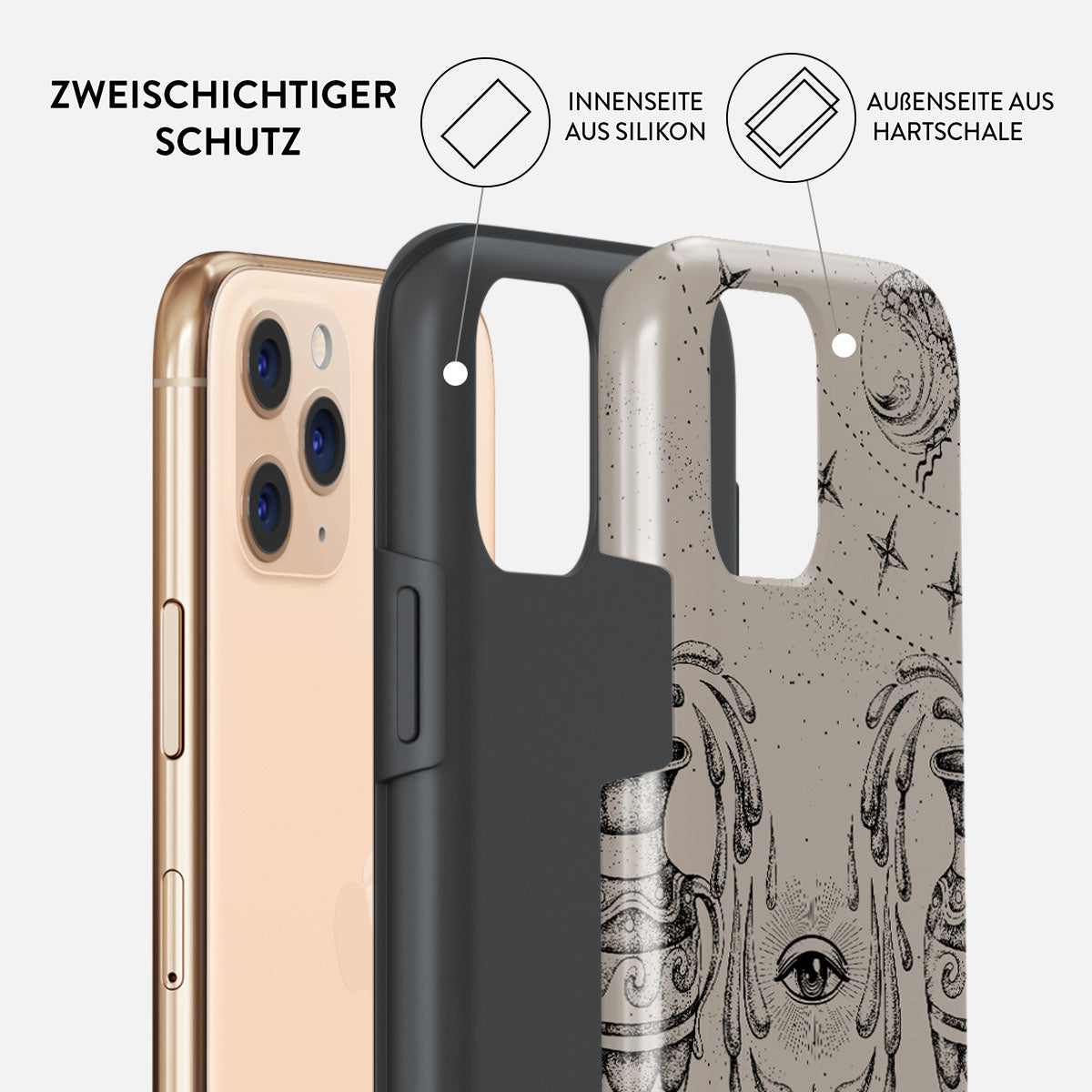 Skorter | Aquarius - iPhone 11 Pro Max case