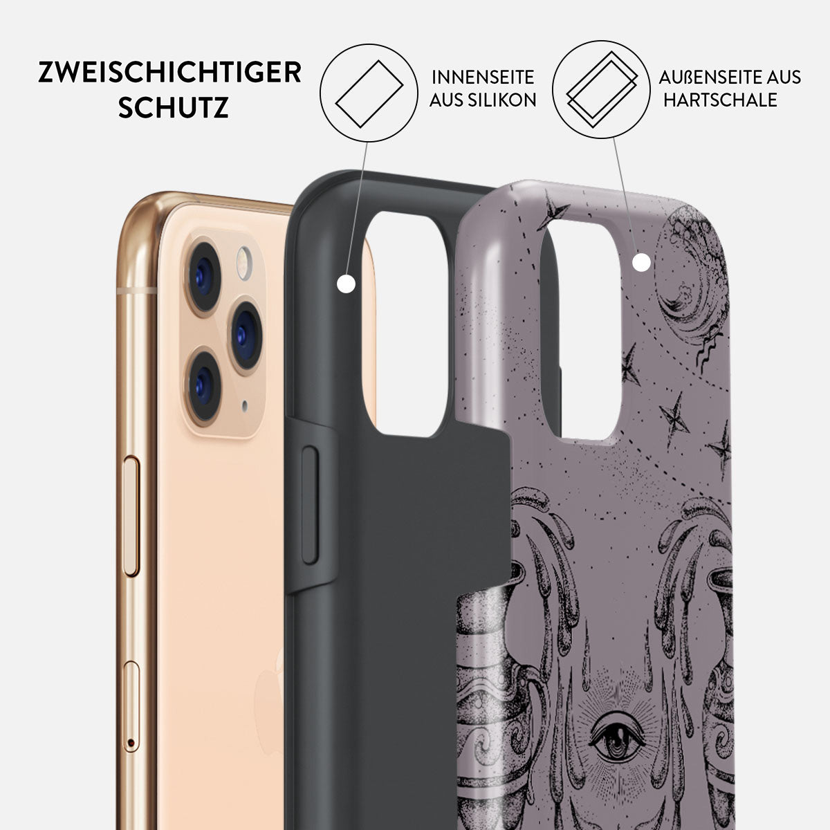 Skorter | Aquarius - iPhone 11 Pro case