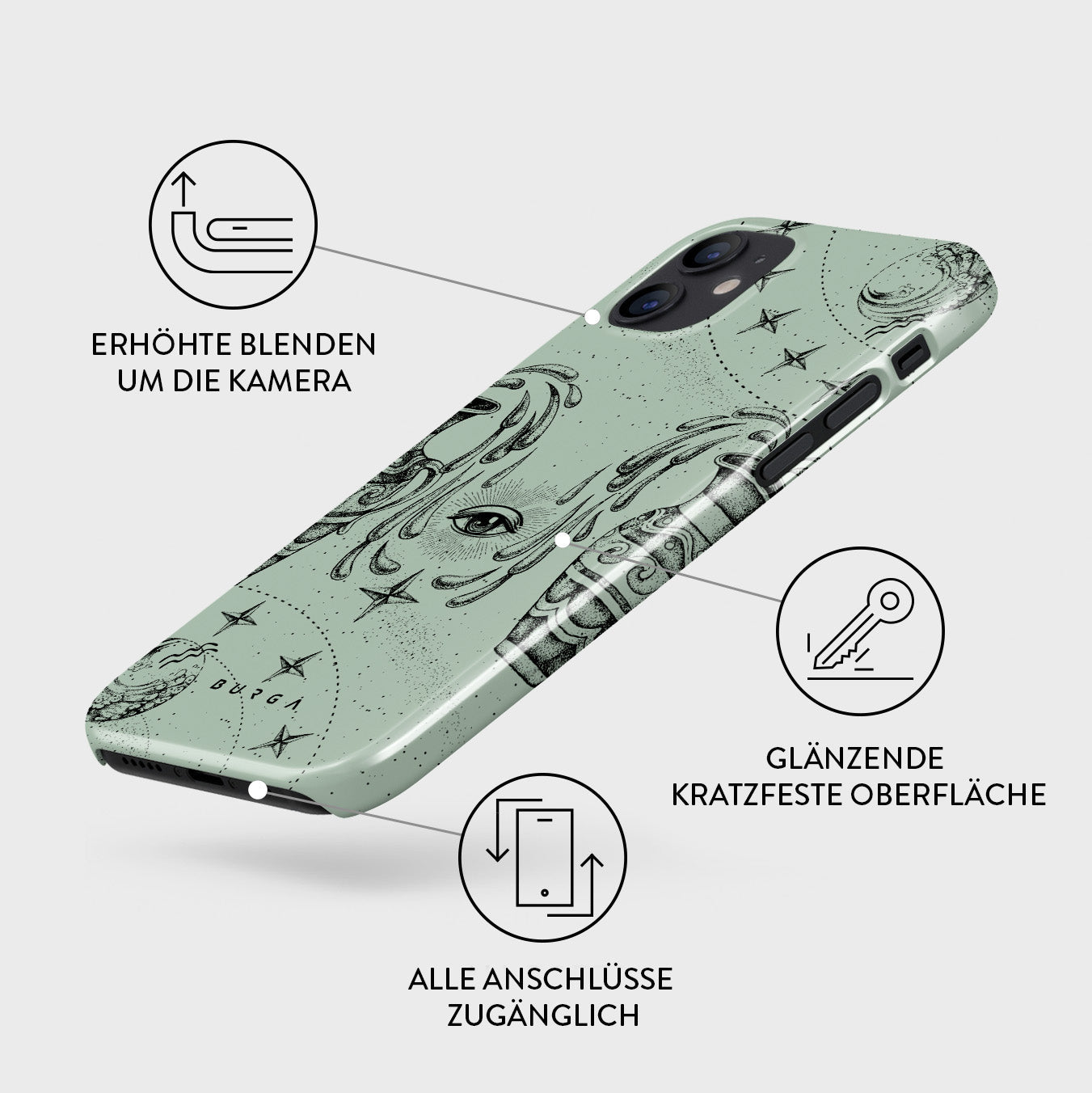 Skorter | Aquarius - iPhone 12 Case