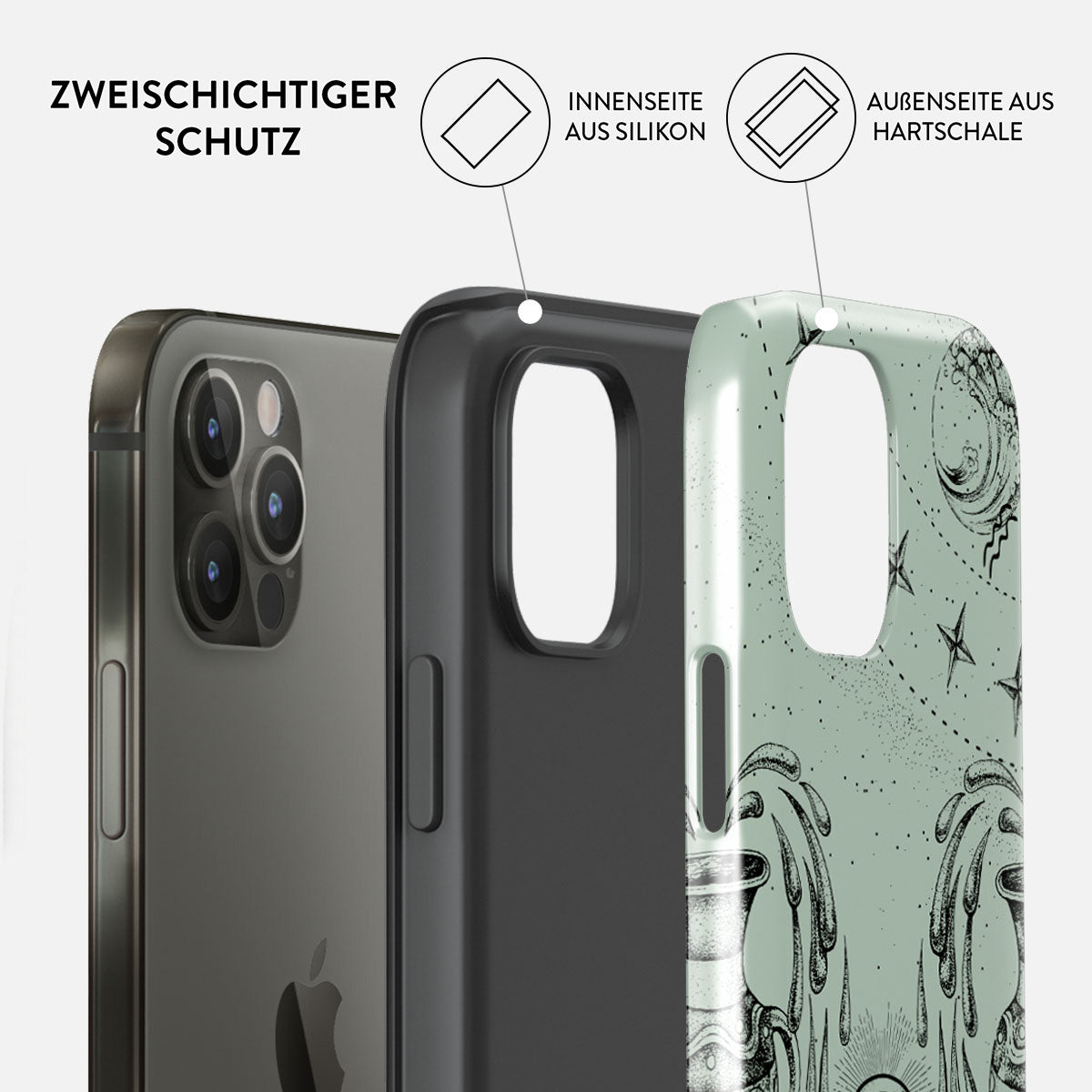 Skorter | Aquarius - iPhone 12 Pro Case
