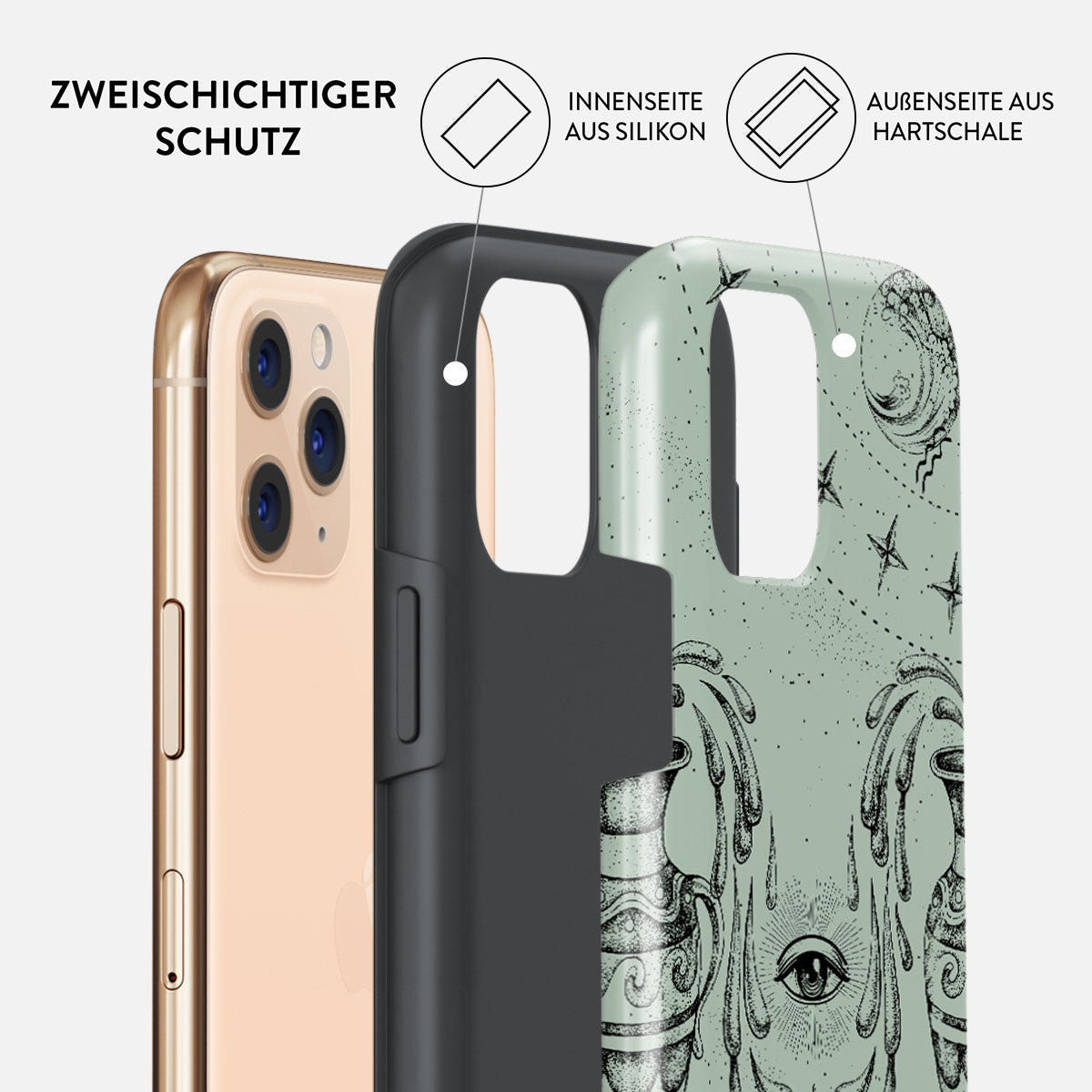 Skorter | Aquarius - iPhone 11 Pro case