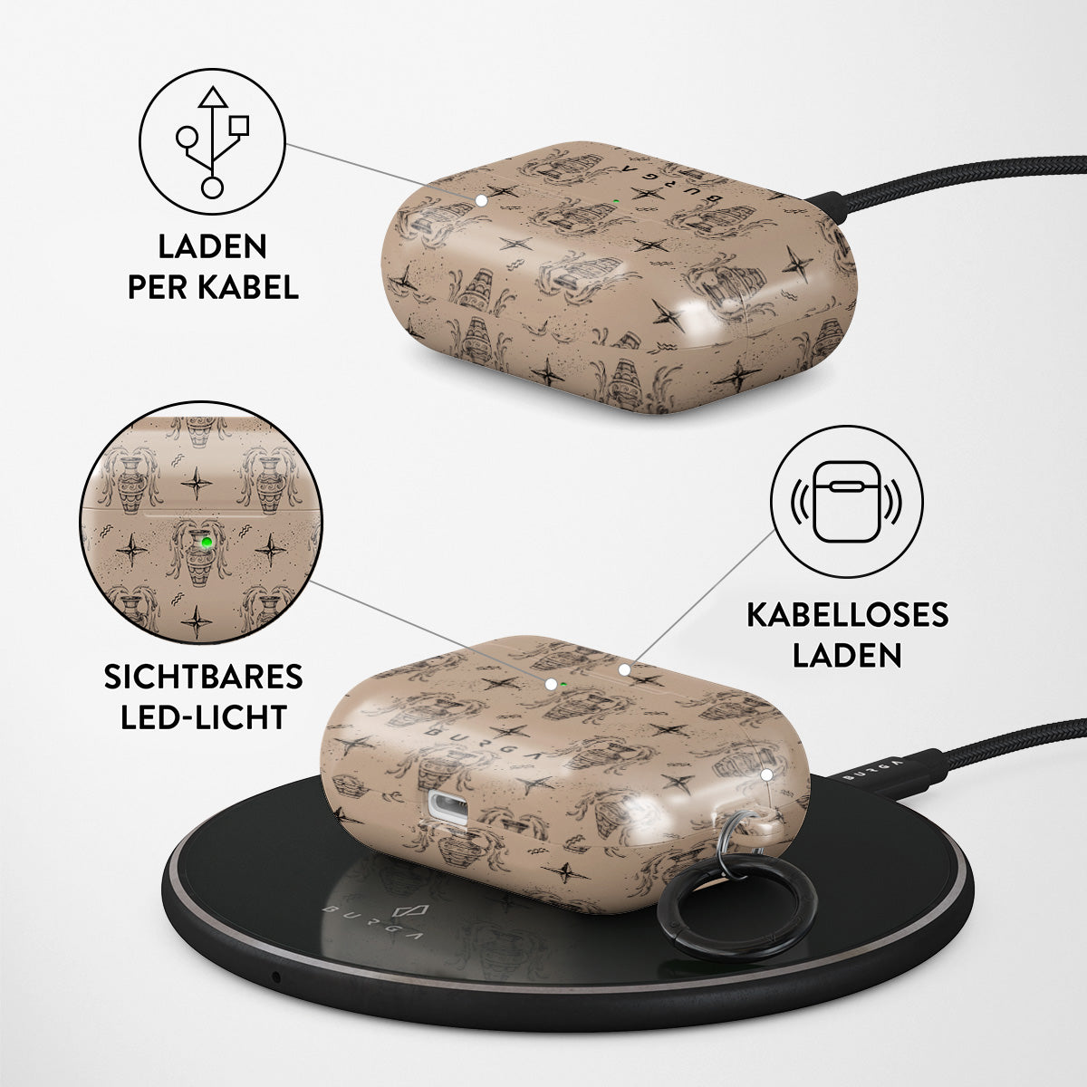 Skorter | Aquarius - AirPods Pro Case