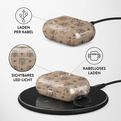 Skorter | Aquarius - AirPods Pro Case