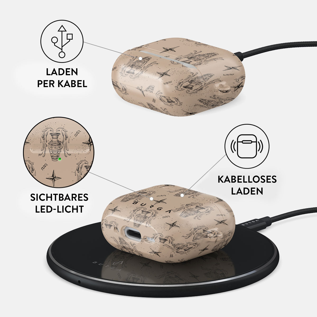 Skorter | Aquarius - AirPods 4 case