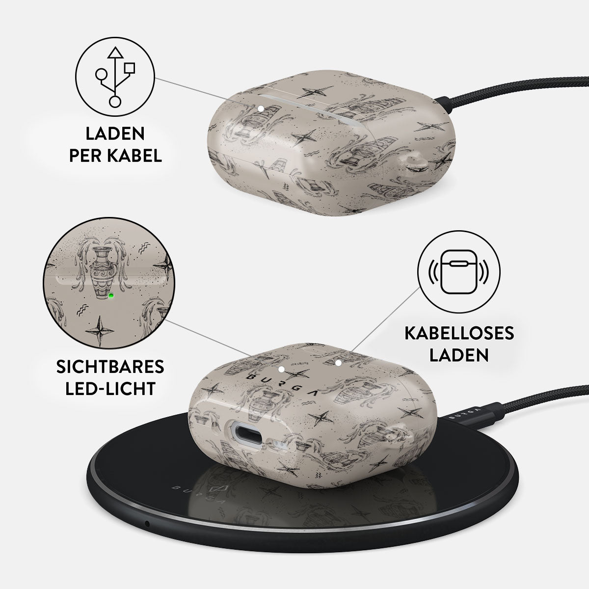 Skorter | Aquarius - AirPods 4 case