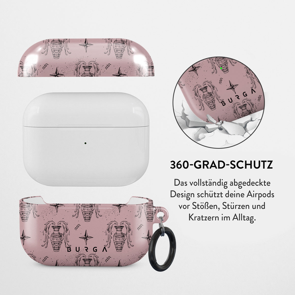 Skorter | Aquarius - AirPods Pro Case