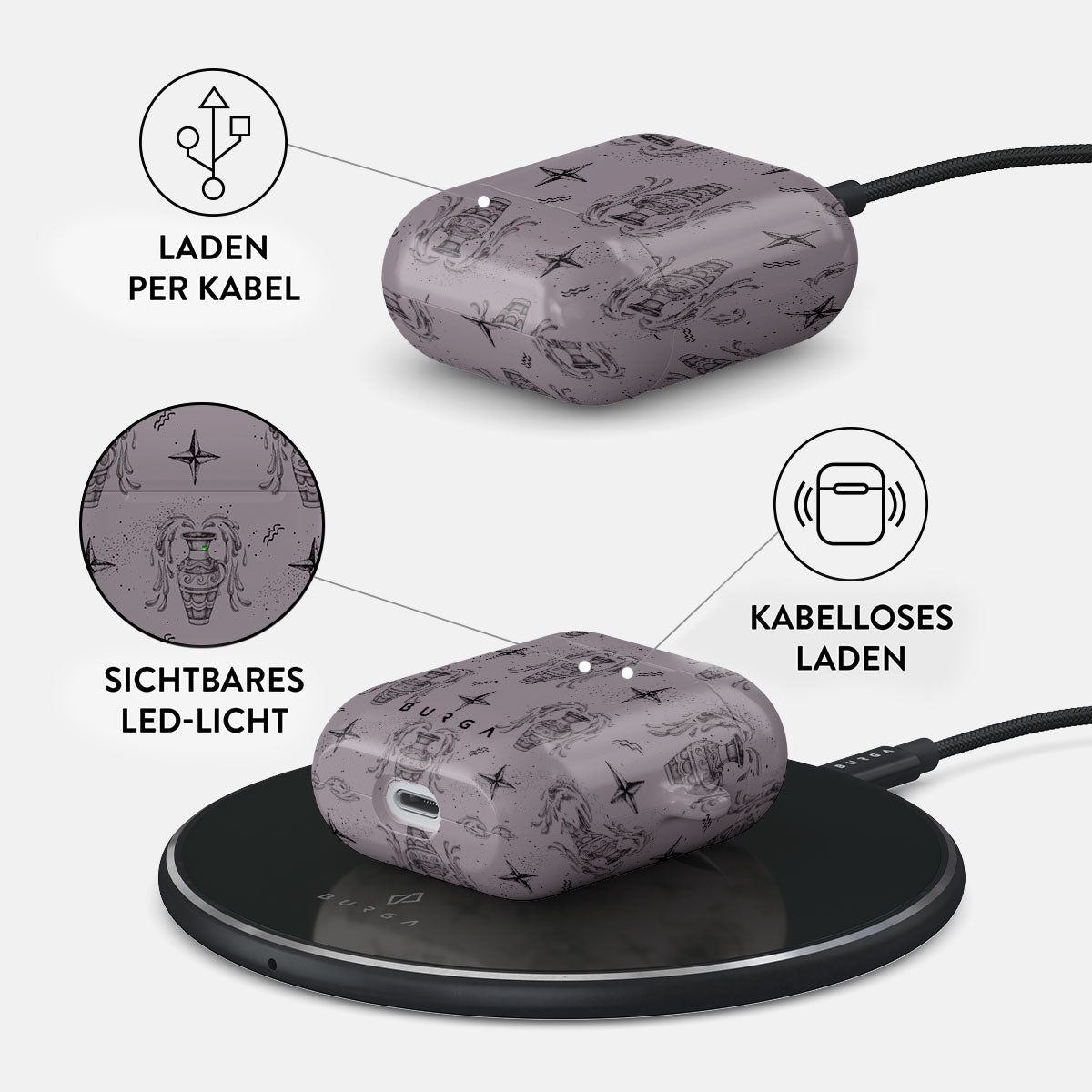 Skorter | Aquarius - AirPods Case