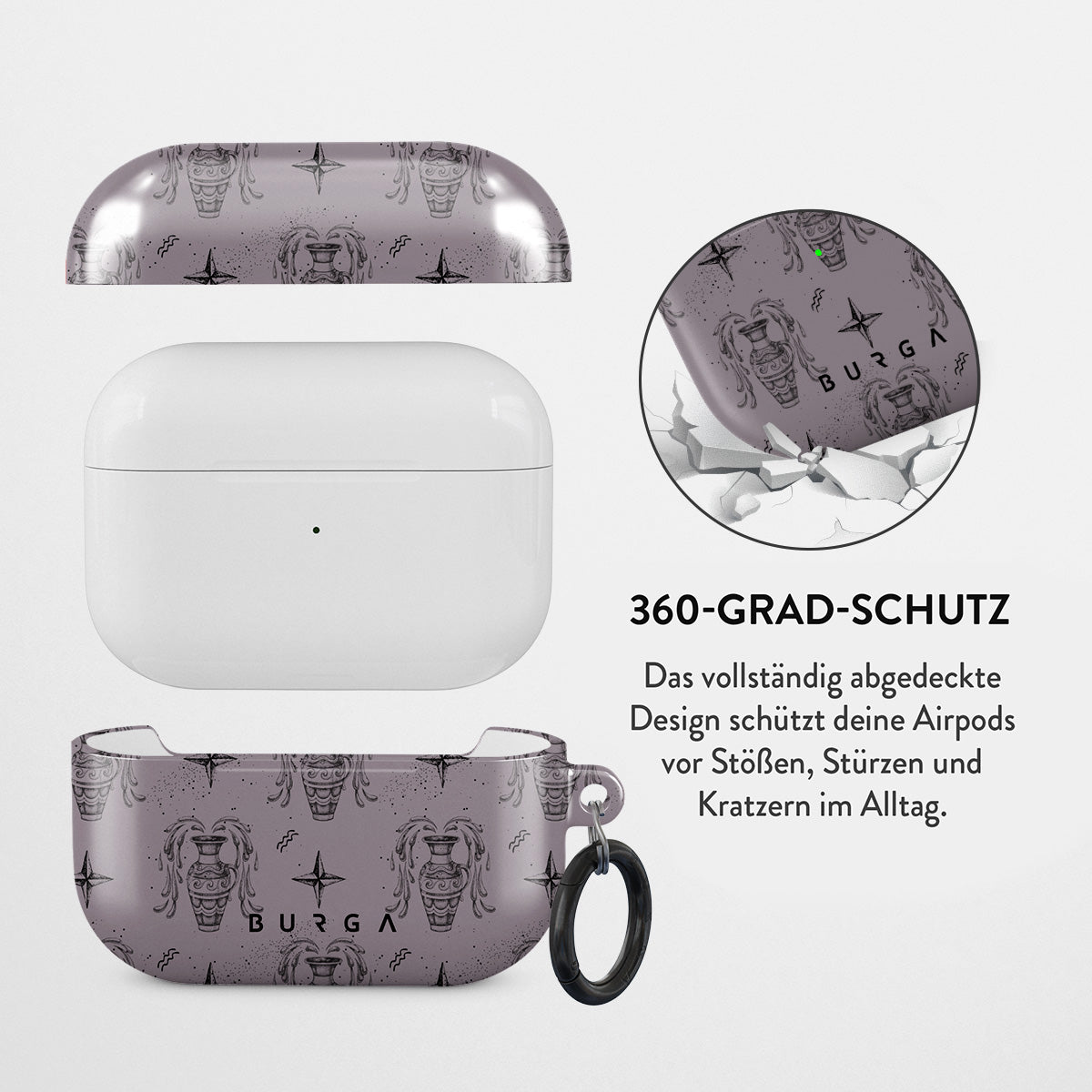 Skorter | Aquarius - AirPods Pro Case