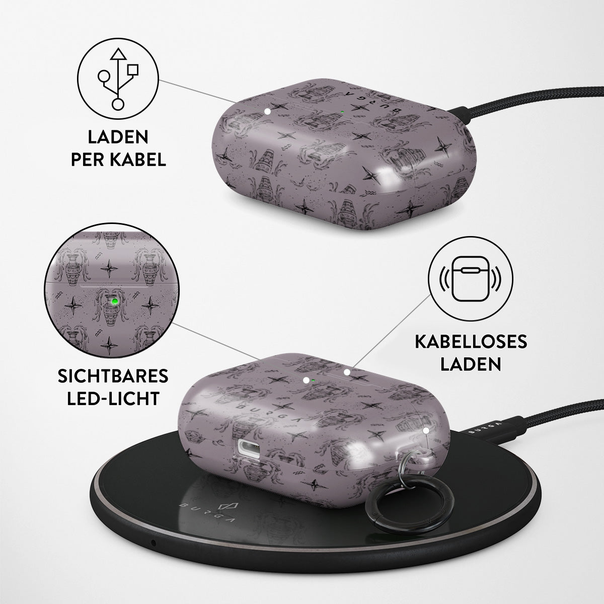 Skorter | Aquarius - AirPods Pro Case