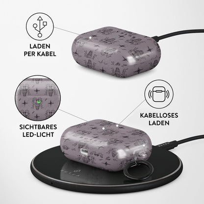 Skorter | Aquarius - AirPods Pro Case