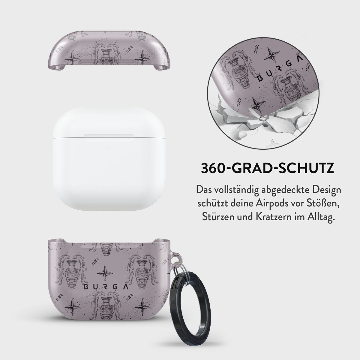 Skorter | Aquarius - AirPods 4 case