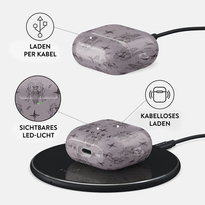 Skorter | Aquarius - AirPods 4 case