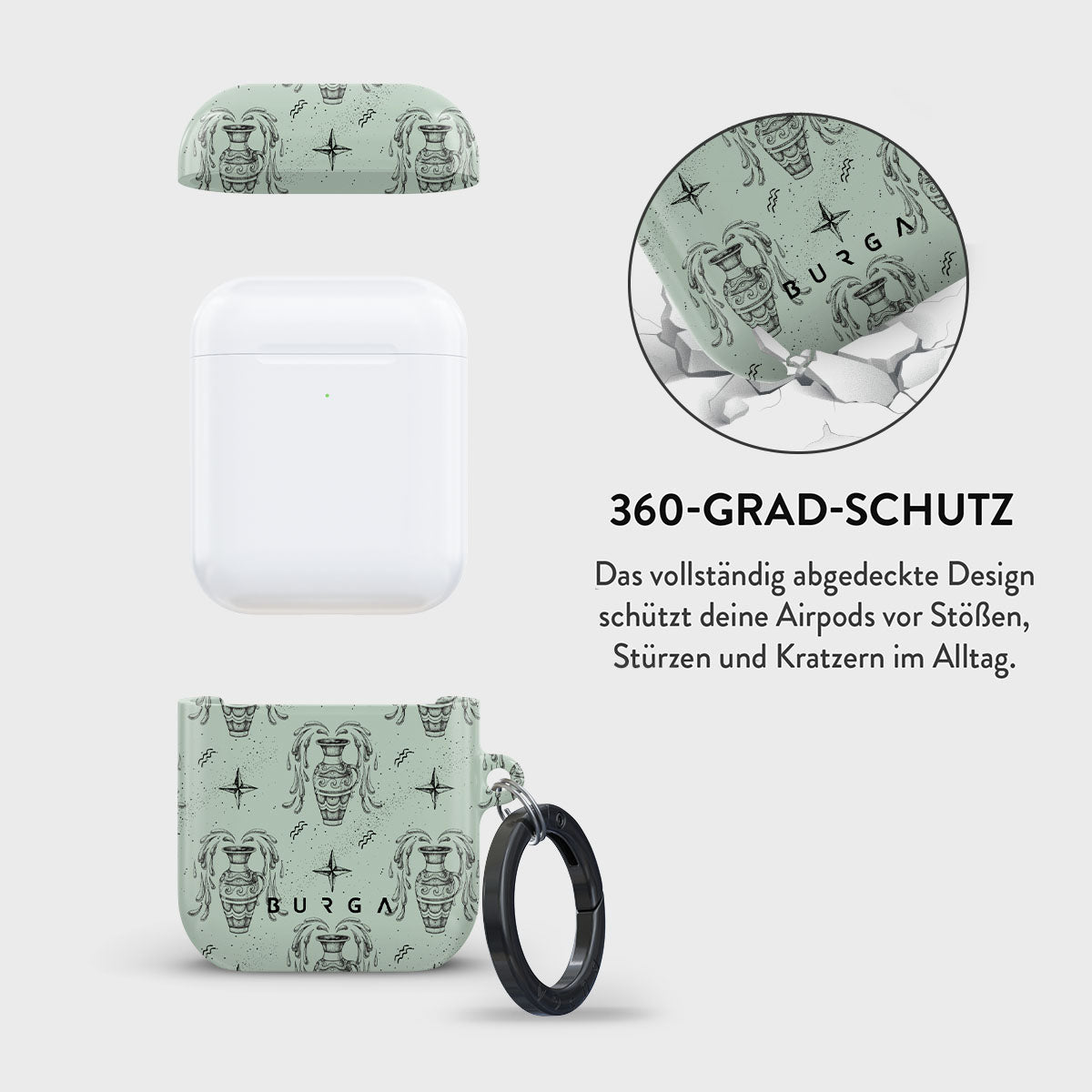 Skorter | Aquarius - AirPods Case