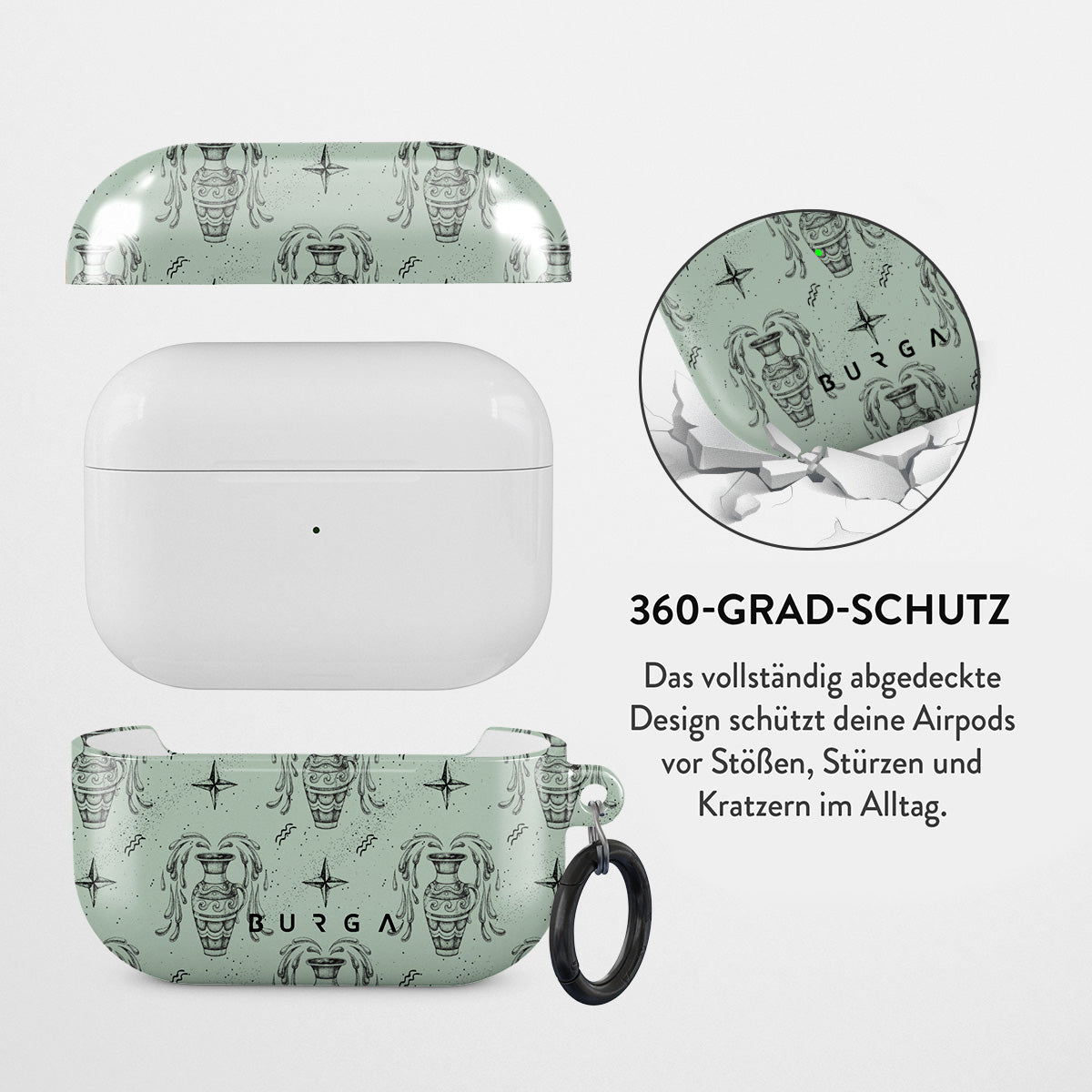 Skorter | Aquarius - AirPods Pro Case