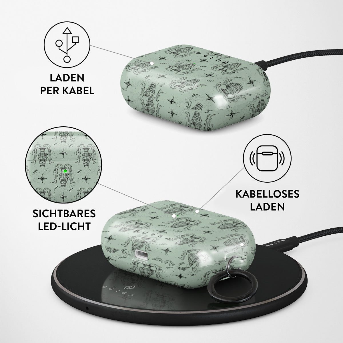 Skorter | Aquarius - AirPods Pro Case