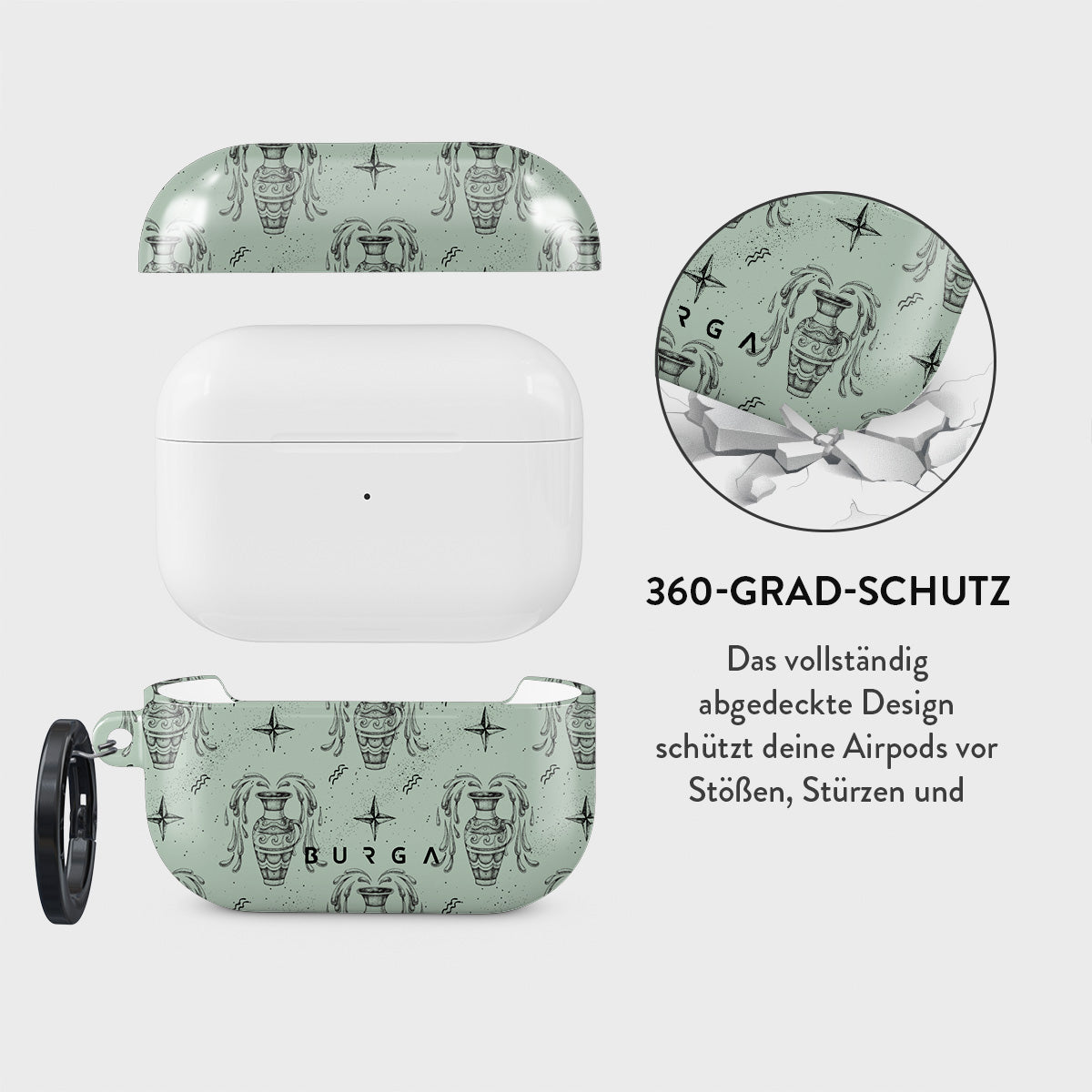 Skorter | Aquarius - AirPods Pro 2 case