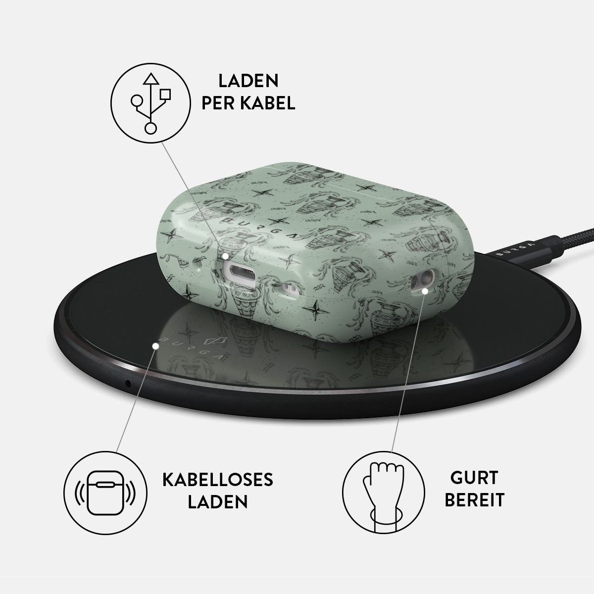 Skorter | Aquarius - AirPods Pro 2 case