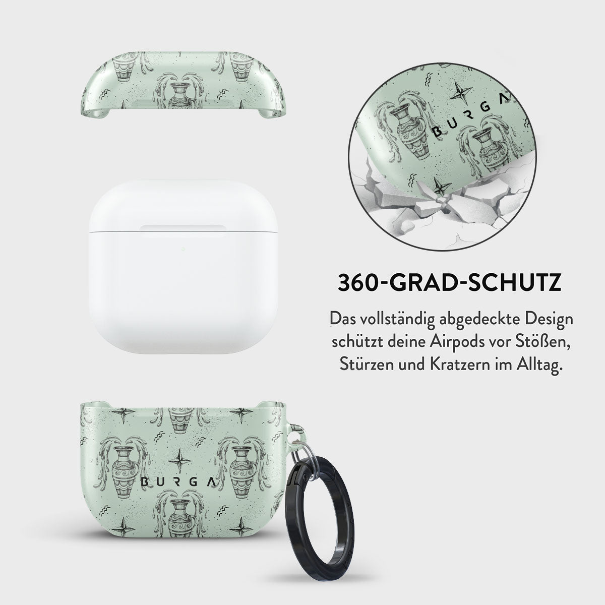 Skorter | Aquarius - AirPods 4 case