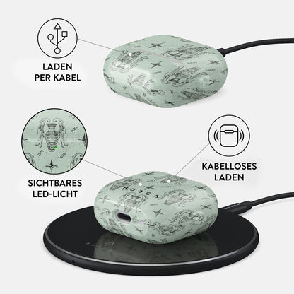 Skorter | Aquarius - AirPods 4 case