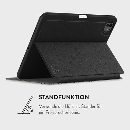 Skorter | Aquarius - iPad Pro 11 (7th gen) case