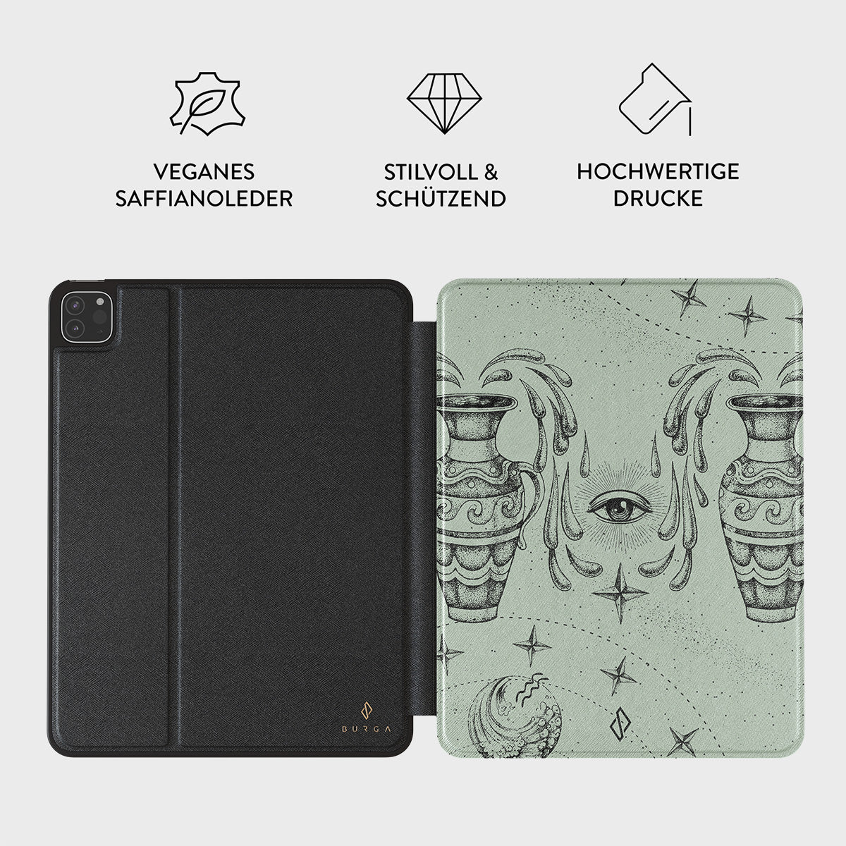 Skorter | Aquarius - iPad Pro 12.9 (4th / 3rd Gen) Case