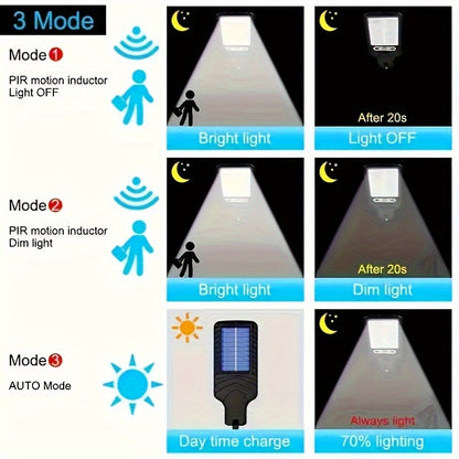 Skorter | SolarBeam - 8000W LED Solar Energy Street Lighting