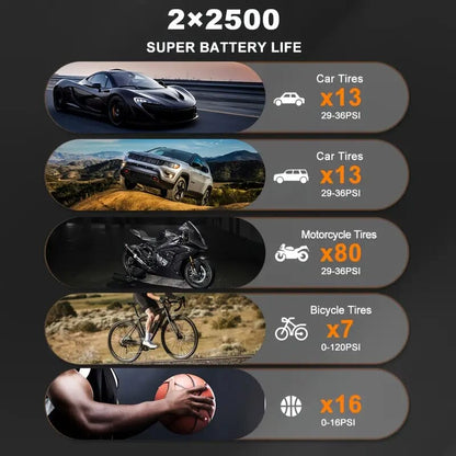 Skorter | Acmount Tire Inflator Portable Air Compressor 150PSI