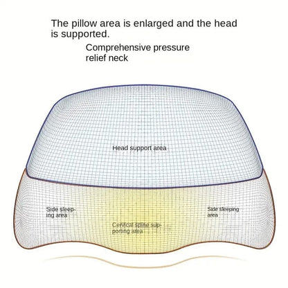 Skorter | Adjustable Memory Foam Neck Pillow for Shoulder and Cervical Relaxation