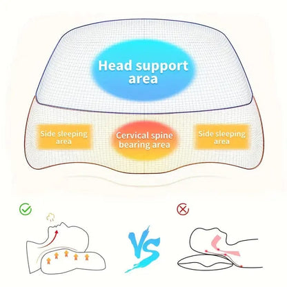 Skorter | Adjustable Memory Foam Neck Pillow for Shoulder and Cervical Relaxation