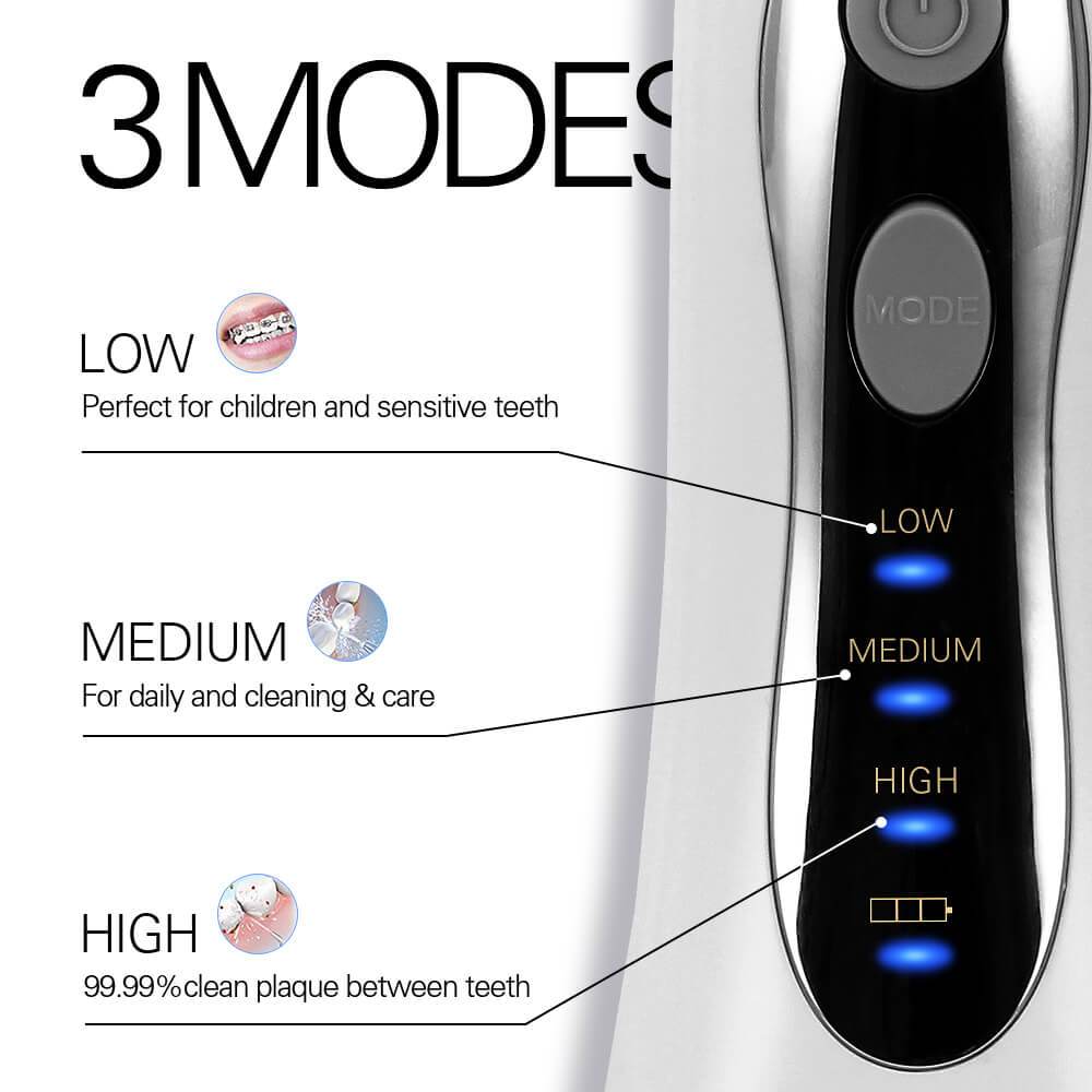 Skorter | Cordless Water Flosser