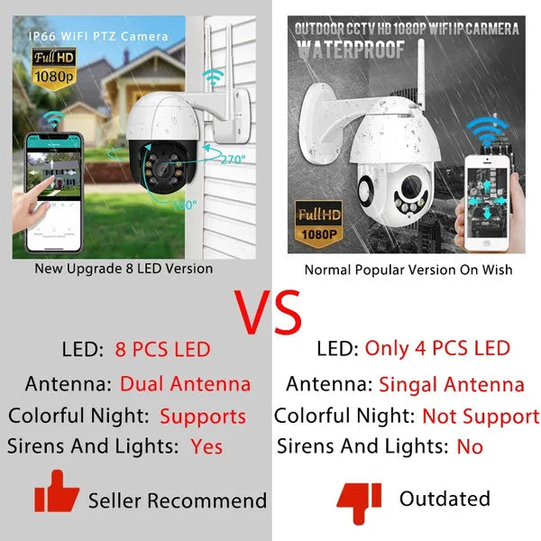 Skorter | AI Human Detection Wireless Home Security Camera