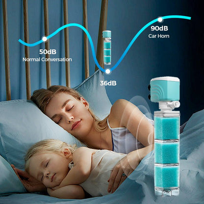 Skorter | AQUAFLOW 5-IN-1 – Crystal-Clear Water & Automatic Cleaning for Aquariums