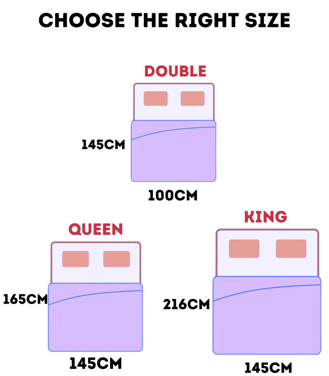 Skorter | AquaShield Blanket – Waterproof Protective Blanket for Bed & Sofa