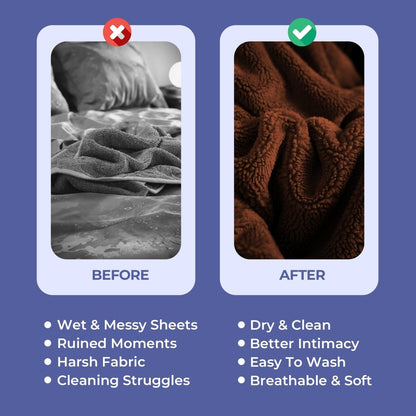 Skorter | AquaShield Blanket – Waterproof Protective Blanket for Bed & Sofa