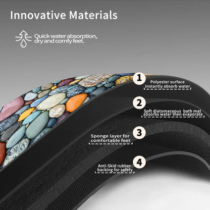 Skorter | AQUASOFT BATH MAT – Diatomite Bath Mat for Safety & Comfort