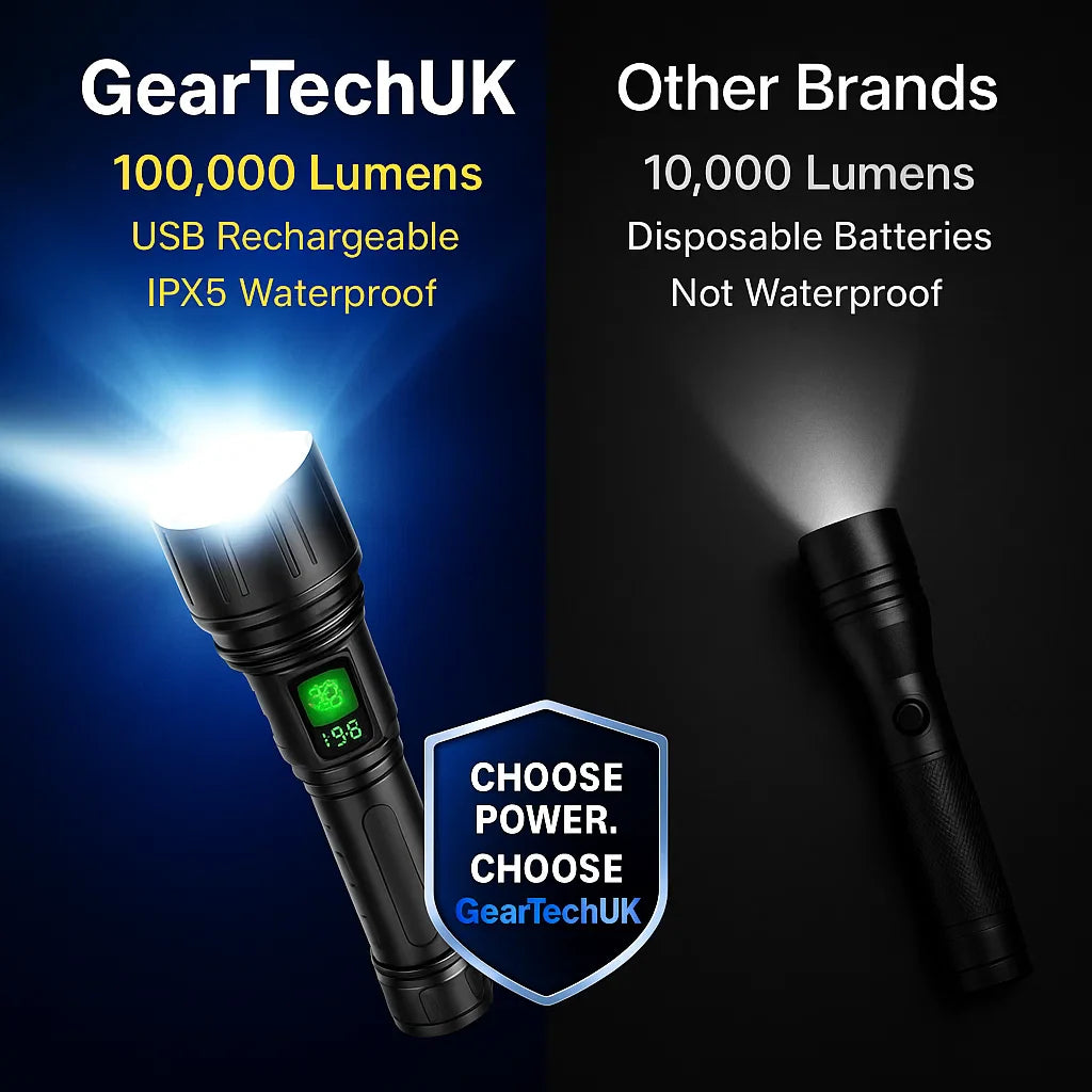 Skorter | 100000 Lumen Tactical Flashlight | World's Brightest High-Powered Torch