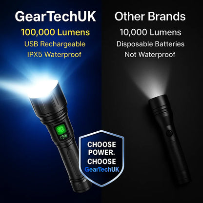 Skorter | 100000 Lumen Tactical Flashlight | World's Brightest High-Powered Torch