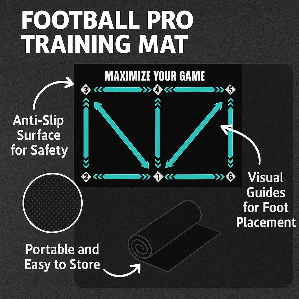 Skorter | Football Pro Training Mat | Anti-Slip, 2x2m Space & Video Program for Skill Enhancement and Home Training
